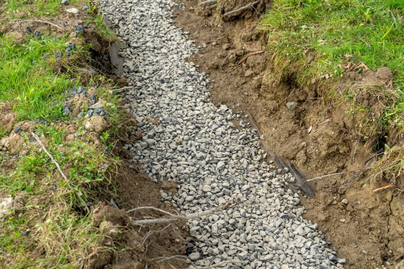 French Drain Installation Services